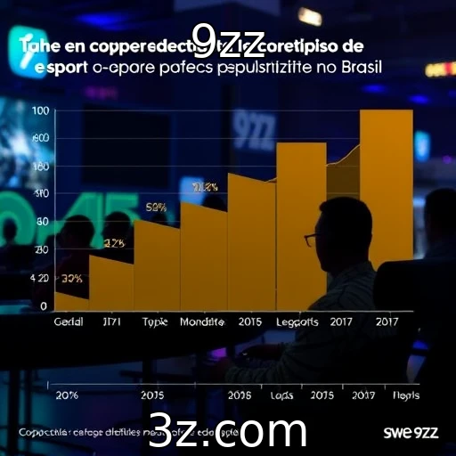 Expectativas sobre o e-sport e sua popularidade